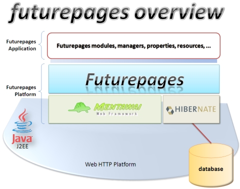 overview.jpg